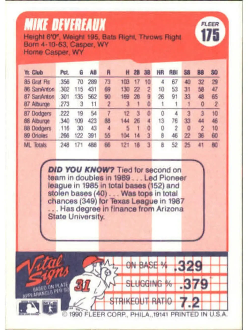 N/A 1990 mike